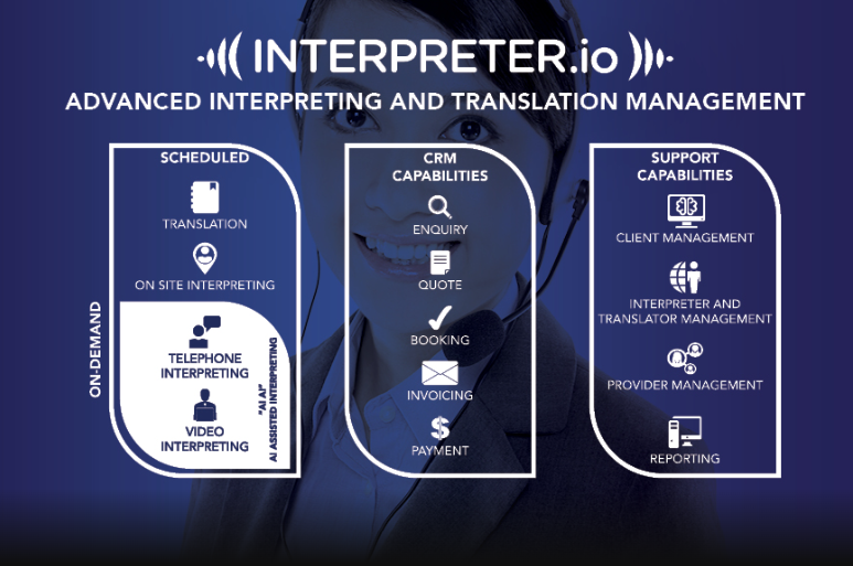 Advanced Interpreting and Translation Management
