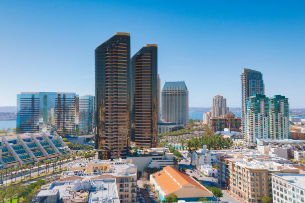 San Diego California Interpreting Services