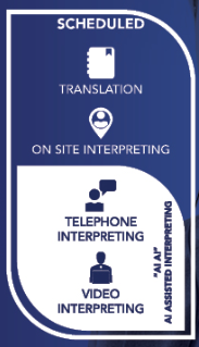 Scheduling Process of Interpreter IO